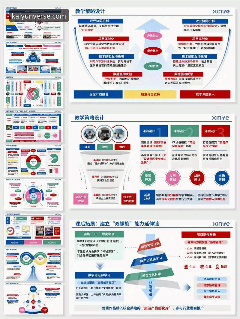 开云体育登录：传统入口与创新体验的全面对比