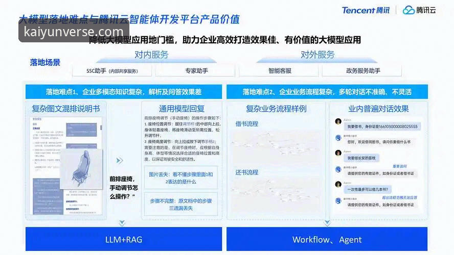 开云体育平台功能探索与使用完全指南