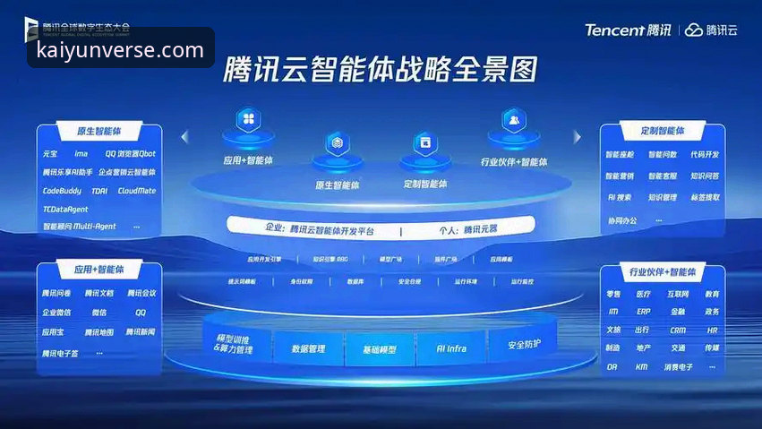 开云体育APP下载官方下载 深度揭秘:开云体育平台官方下载背后的安全逻辑与生态布局